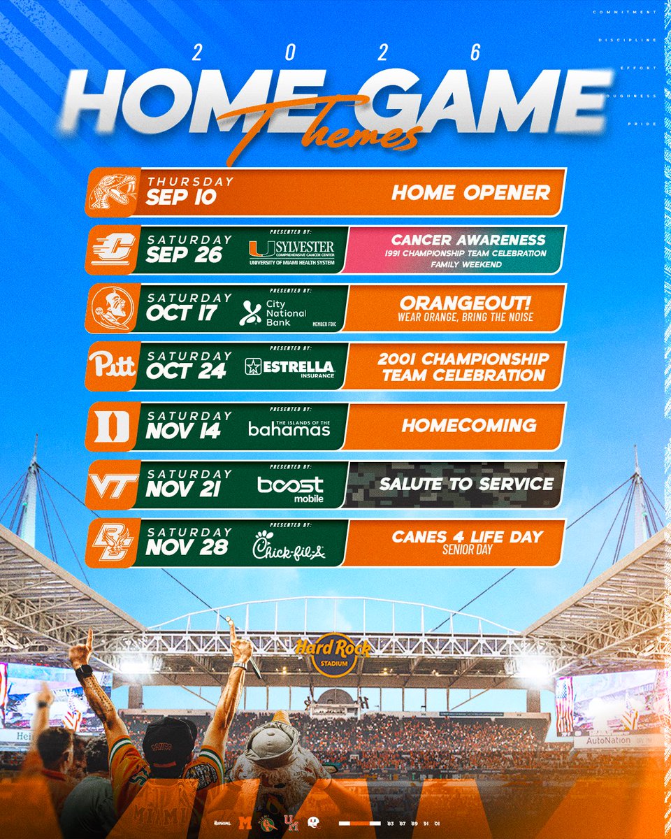 CanesFootball's tweet photo. Plan accordingly, Canes Family…

Our 2026 Game Theme schedule is here! 🙌

🔗: https://t.co/8sHaOKvNWx https://t.co/9DSiftU41F