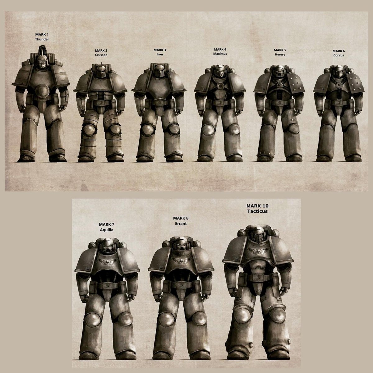 Knightly_Hist's tweet photo. What's your favourite Space Marine Armor?

Mine is 100% the Mark 7, the angry grill, aquila on the chest and the cables going down the mid-section are all such nice details.

I also really like Mark 5 and Mark 10 (Phobos) and Im starting to warm up to Mark 2. https://t.co/ZpQQ3nQqGP