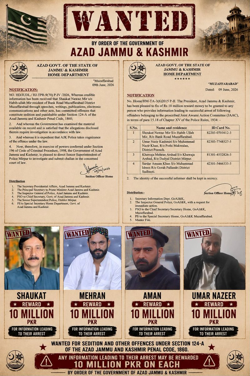Mudasr313's tweet photo. آزاد کشمیر حکومت نے کالعدم بلیک میل ایکشن کمیٹی کے فراریوں پر ایک ایک کروڑ روپے کا انعام مقرر کر دیا ہے۔ جو شخص ان کی گرفتاری کی درست اطلاع دے گا، اسے فوری طور پر ایک کروڑ روپے دیے جائیں گے اور اس کا نام مکمل راز رکھا جائے گا۔ بھارت کے پالتو کتوں کو پکڑنے میں حکومت کا بھرپور ساتھ دیں، آگے آئیں اور انعام حاصل کریں۔