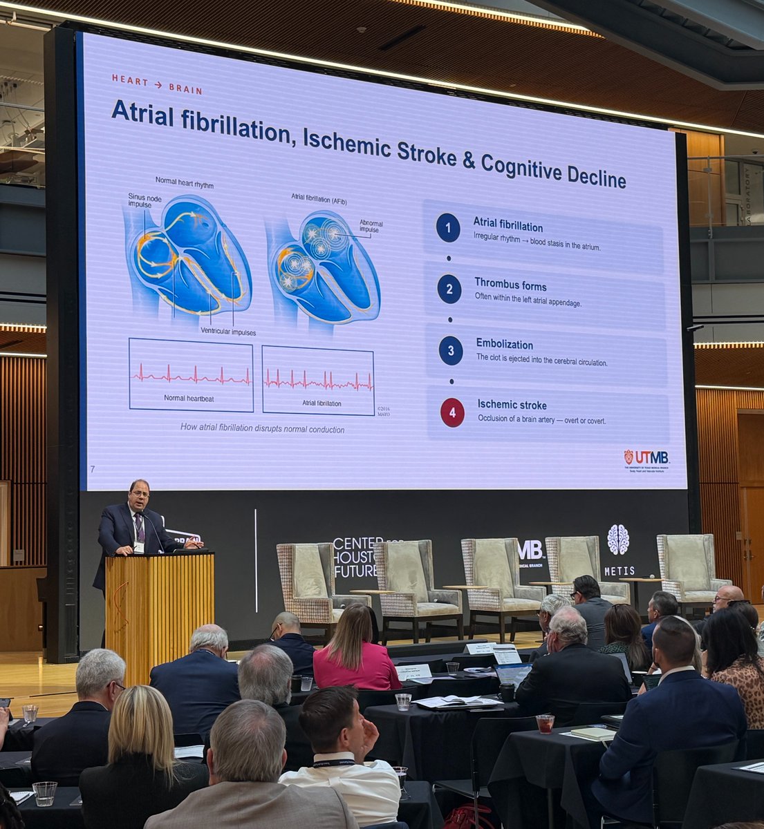 UTMBPresident's tweet photo. What’s good for the heart is good for the brain,” Dr. Hani Jneid (@docHJ), director of the Sealy Heart & Vascular Institute and vice president of Cardiovascular Operations at UTMB (@utmbcardiology), told the crowd at the #TexasBrainEconomy Summit during his keynote, “Brain-Heart Connection,” on Tuesday. “The same factors that protect cardiovascular health also help preserve cognitive function and reduce the risk of dementia.”

Jneid added that nearly 45 percent of dementia cases are attributable to modifiable risk factors. “Prevention is not only possible—it is one of the most powerful tools we have,” he said.