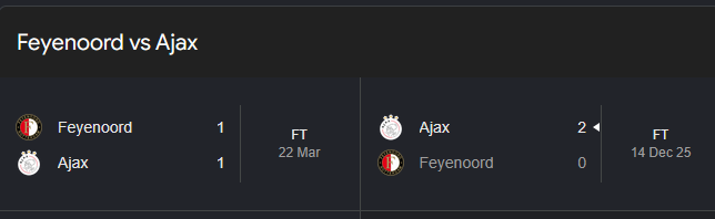 DRSEnabled_'s tweet photo. @bringDickback @ESPNnl Vorig seizoen tegen het slechtste Ajax ooit. https://t.co/0CTZYlrXbz