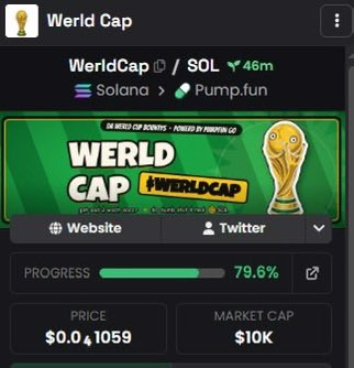Werld Cap tweet media
