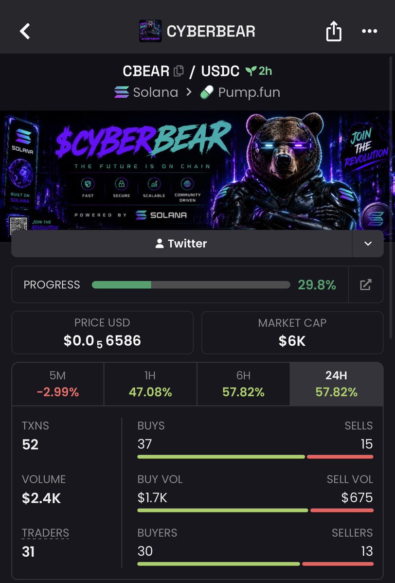 CYBERBEAR tweet media
