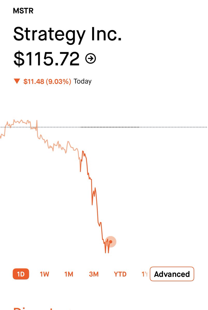 dfs100x's tweet photo. Good buy in 💪🏼 https://t.co/YOWVkgsN5r
