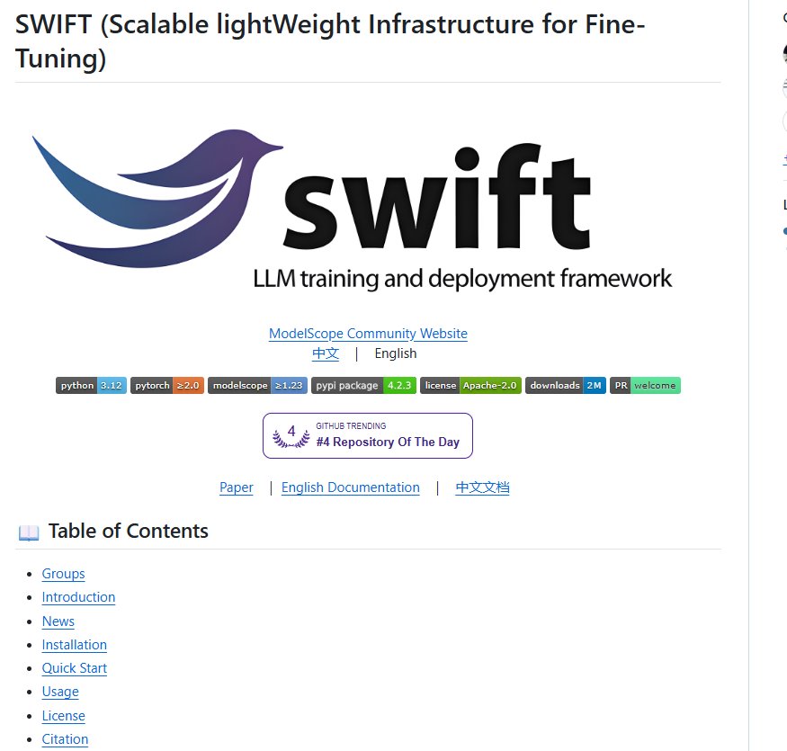 devkant_ai's tweet photo. Best GitHub repos for fine-tuning LLMs without melting your GPU:  

1. Unsloth https://t.co/Hxt1uobqET…  
2. Axolotl https://t.co/3l8aNLaatt…  
3. LLaMA-Factory https://t.co/zYiUSJ1MZq… 
4. PEFT https://t.co/MFuTkiOA4l…  
5. TRL https://t.co/vCyLZJTzon 
6. Torchtune https://t.co/tEYXO6Qhp1…  
7. LitGPT https://t.co/yropPCf9sR…  
8. Mergekit https://t.co/yR1PdcyZuI…  
9. SWIFT https://t.co/kSP6Ypv7JS…