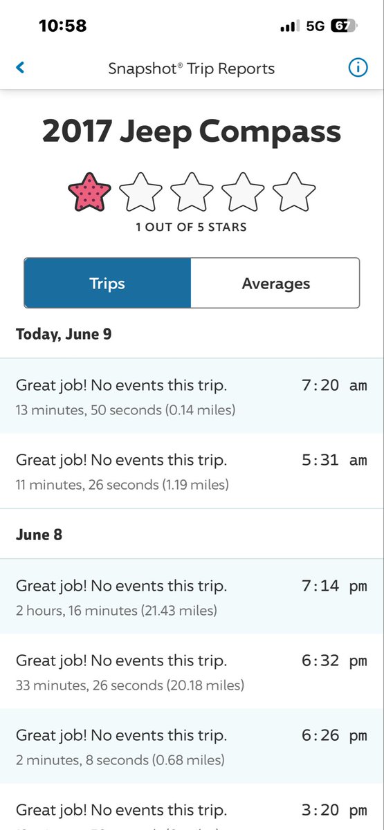 ICEHOLE81's tweet photo. @progressive What is this trash? I had 4 stars last week and no beeps but still get this BS? I’ll find a new insurance policy!!! https://t.co/X3sIswLnTc