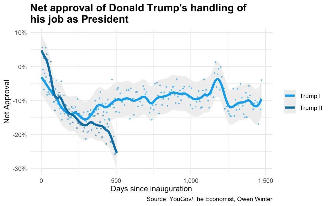 tweetMalena's tweet photo. @DemocraticWins #TrumpMakesUsSick
&amp; the entire country is sick of him! https://t.co/YyeVKUy4am