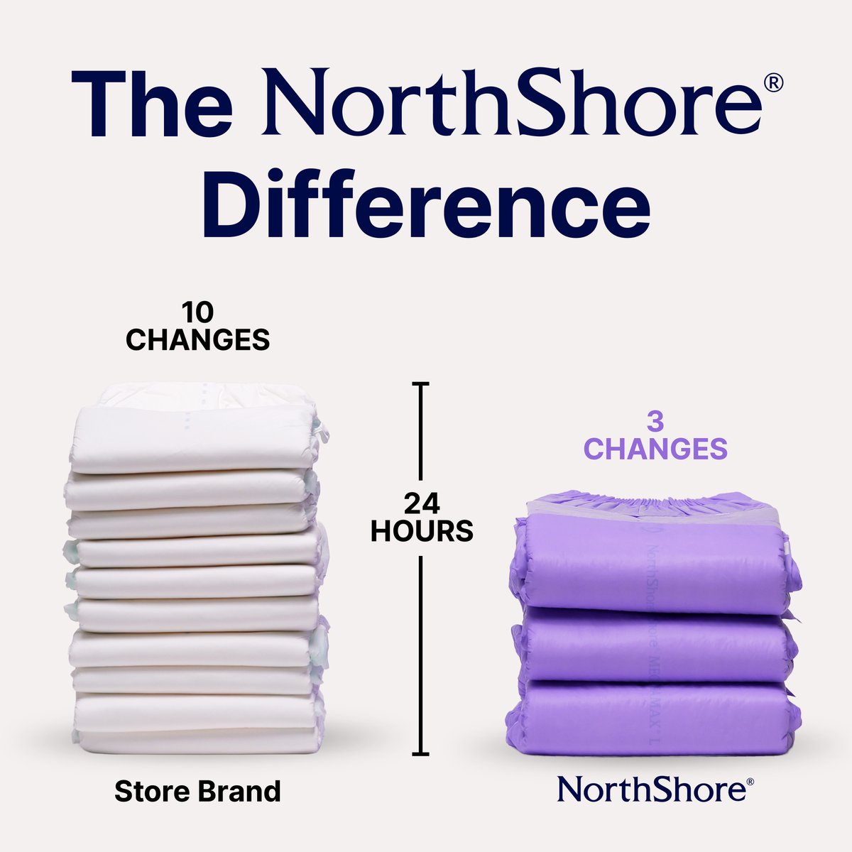 NorthShoreCare's tweet photo. Making plans shouldn't feel complicated. With the right protection, it’s possible to feel more confident saying yes again.

Learn more about the NorthShore® difference: https://t.co/Hsy3mW8QeG https://t.co/FKCqIiPsUH