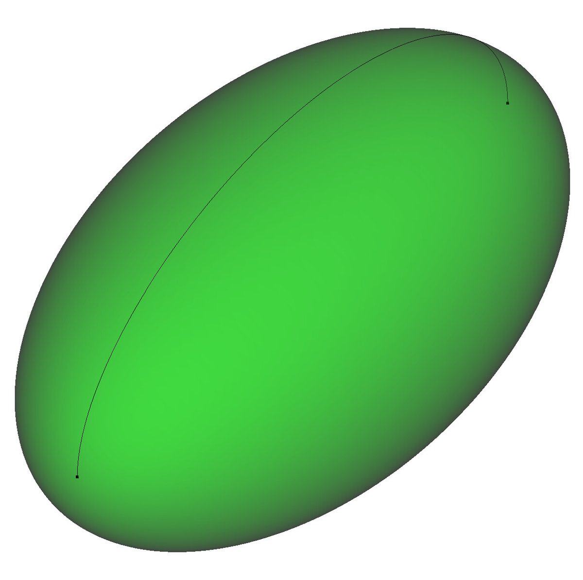 TheCoreform tweet picture