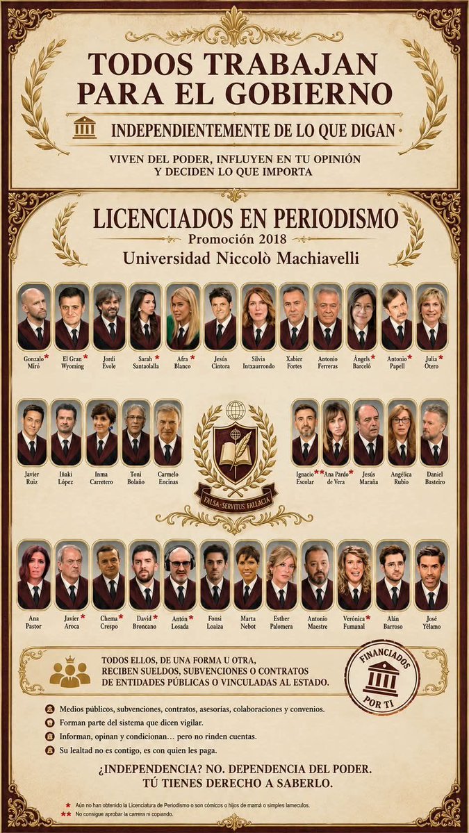 INAXIOROMEROPAS's tweet photo. https://t.co/Ra5FbaLj2c