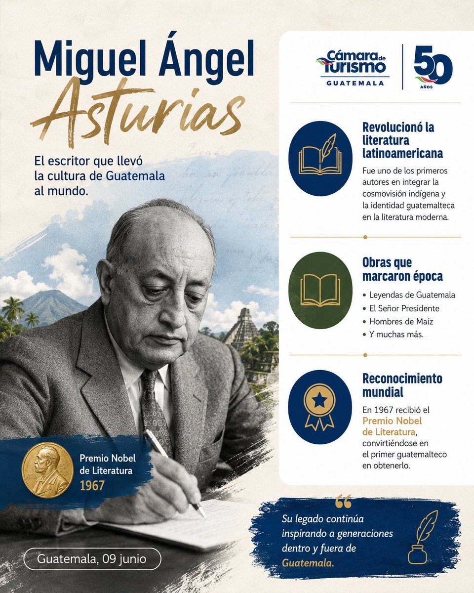 CAMTUR1's tweet photo. Antes de que Guatemala fuera reconocida por muchos de sus destinos, fue reconocida por una voz.

Miguel Ángel Asturias llevó la esencia de nuestro país más allá de las fronteras, convirtiendo nuestra cultura, nuestras tradiciones y nuestra identidad en un legado universal. https://t.co/0FpN3GIWT0