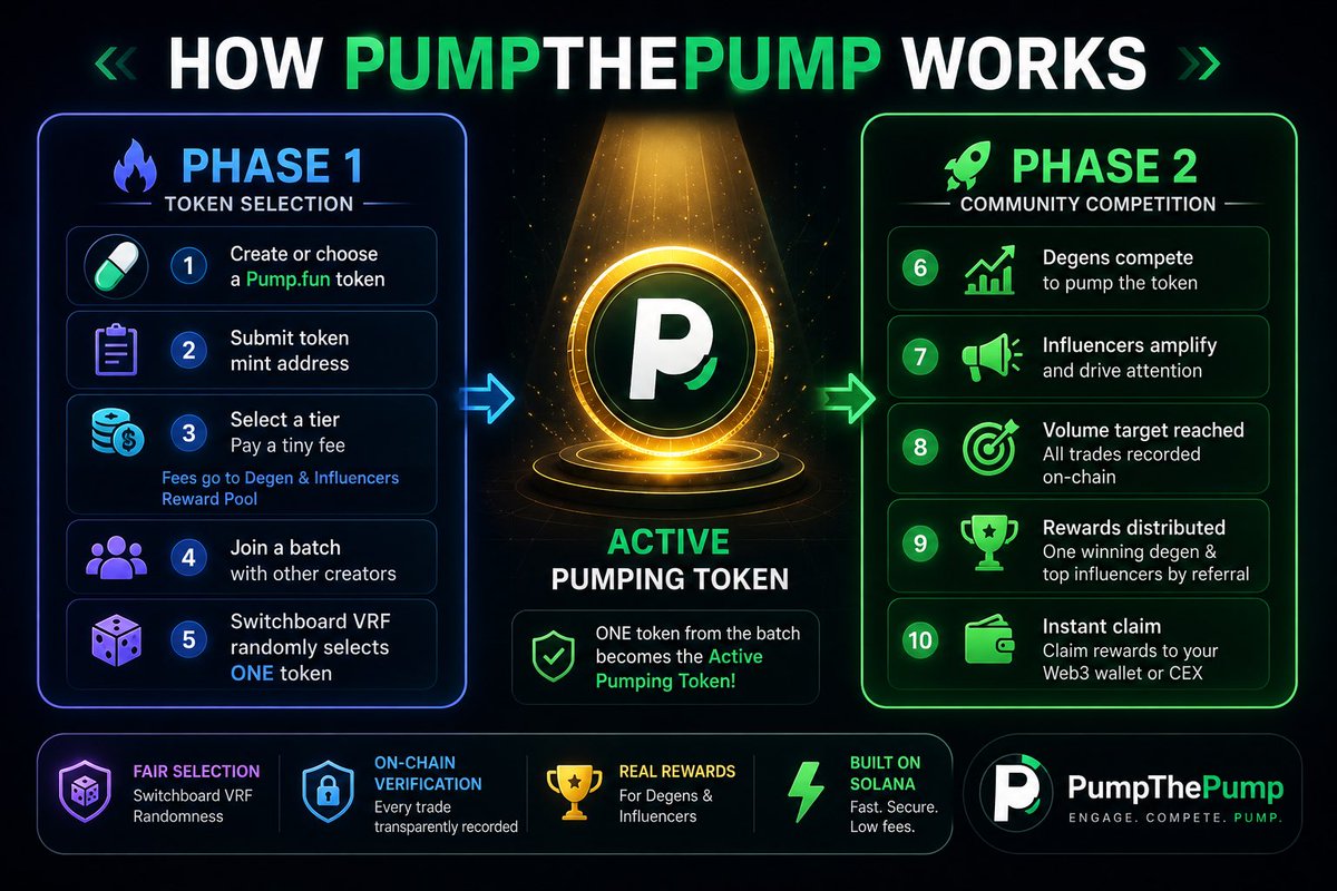 PumpThePump tweet media