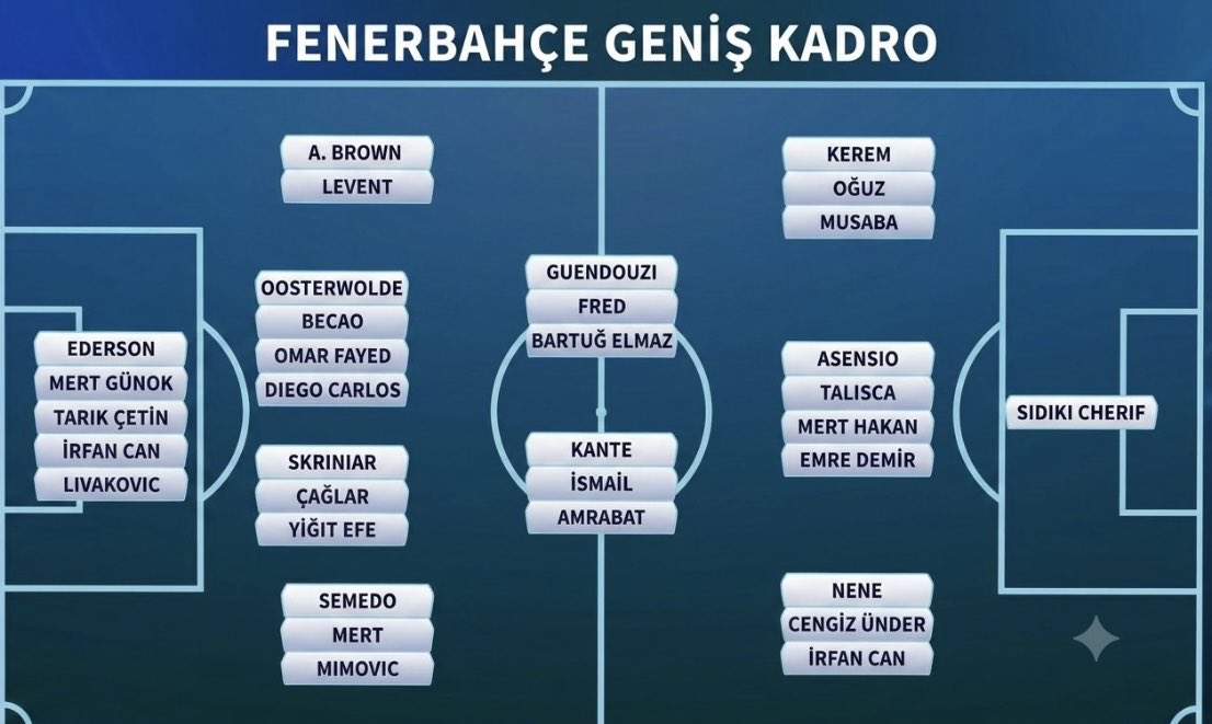 Hakan tweet media