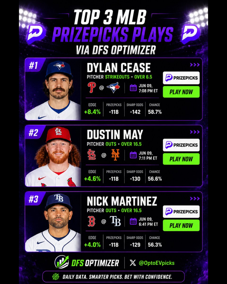 OptoEVpicks's tweet photo. Here are 3 MLB PrizePicks Props 🎯

Found them using the DFS Optimizer via MSE

❤️ if you want some Underdog plays too

#Gambling𝕏 https://t.co/lS2jfS3dM6