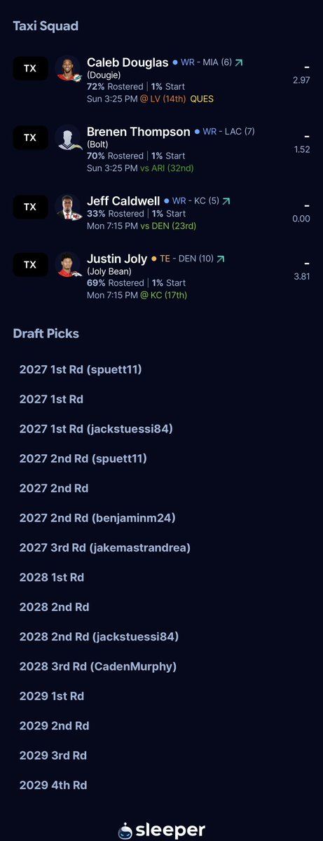 PackBurros's tweet photo. @DynastyDadFF This offseason I sent Sam Laporta for a 2027 first and 3rd, Jalen Hurts for Stroud and a 27 first, and some other veterans for 2nds. Do you think my roster is in a good spot or are there additional moves I should make? Currently sending out offers for Rico. https://t.co/MneC44znFd