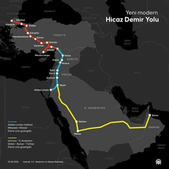 NAlbokairi's tweet photo. وقعت كل من المملكة العربية السعودية وجمهورية تركيا على إتفاقية إعادة تأهيل وبناء خطوط السكك الحديدية التي كانت تربط اسطنبول بمكة المكرمة مروراً بدمشق وعمان. إن نجاح هذا المشروع الإستراتيجي وعودة الحياة إليه يعني مرحلة ومحطة جديدة ستشهدها المنطقة العربية وتركيا من عودة التكامل الاقتصادي والسياسي والأمني وانتهاء فترة القطيعة التي خلفتها مرحلة الإستعمار  طويلاً . عودة الروح لهذه الخط يعني عودة الحياة لعشرات المدن على امتداد هذا الخط الحيوي وانتعاشها اقتصاديا وسياحياً. المحزن  في الأمر بالنسبة  لليمنيين أن هذا الخط لن يذهب - في المدى المنظور على الأقل -  إلى الحديدة فعدن ومن ثم إلى المكلا وصولاً إلى صلالة العمانية فمسقط ليكتمل هذا العمل والمنجز الاستراتيجي والحضاري الكبير. أن تظل اليمن خارج هذا المشروع لهي نقطة  سوداء في تاريخ اليمن الحديث ونخبها السياسية التي فرطت ببلادها ومعركتها الوطنية لاسقاط الإنقلاب الحوثي الطائفي الذي حول اليمن لسجن معزول عن العالم من حوله. لكن الخطر في الأمر أن هذا المشروع سيظل تحت التهديد في ظل بقاء اليمن خارج إطار منظومة أمن الجزيرة العربية كلها والأمن القومي العربي ككل.