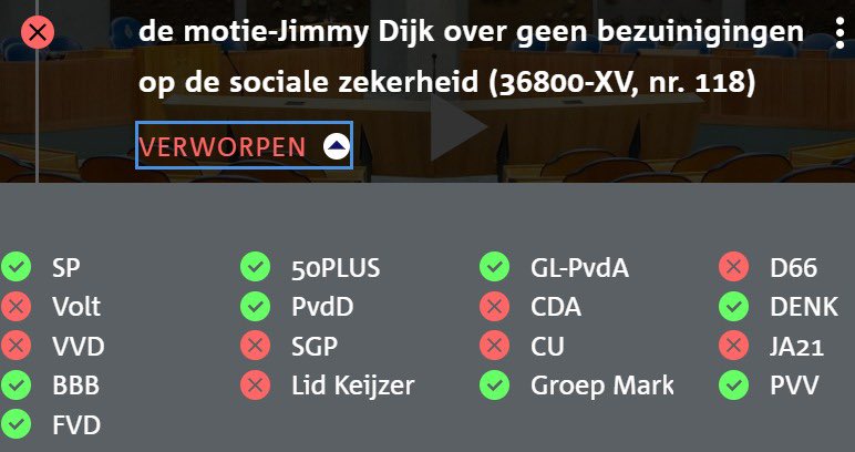 PvanHouwelingen's tweet photo. Jammer, deze moties om niet te bezuinigen op de sociale zekerheid, zorg en AOW hebben het vandaag allemaal (net) niet gehaald omdat behalve de coalitiepartijen ook JA21 steeds tegen al deze moties stemde.👇 https://t.co/6V46my14jy
