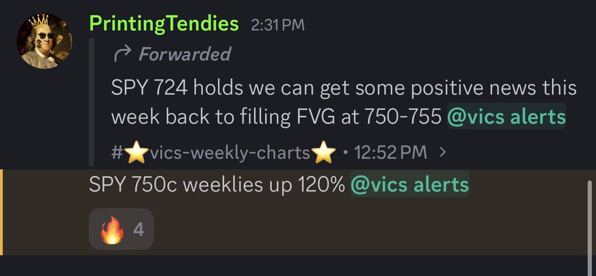 NicoSuaveFU's tweet photo. Unreal day for Trendsetters 🖨️💰
$AMZN calls +100% at open
$AAPL puts +400–1000%
$SPY puts +400%
$NVDA puts +400%
Then @PrintingTendies caught the bounce:
$SPY calls +100%
$NVDA calls +160%
$TSLA calls +100%
Both sides of the move. We don’t miss.
➡️ https://t.co/WQ3PNC5Eiv
Shoutout @JarvisFlow 🔥
