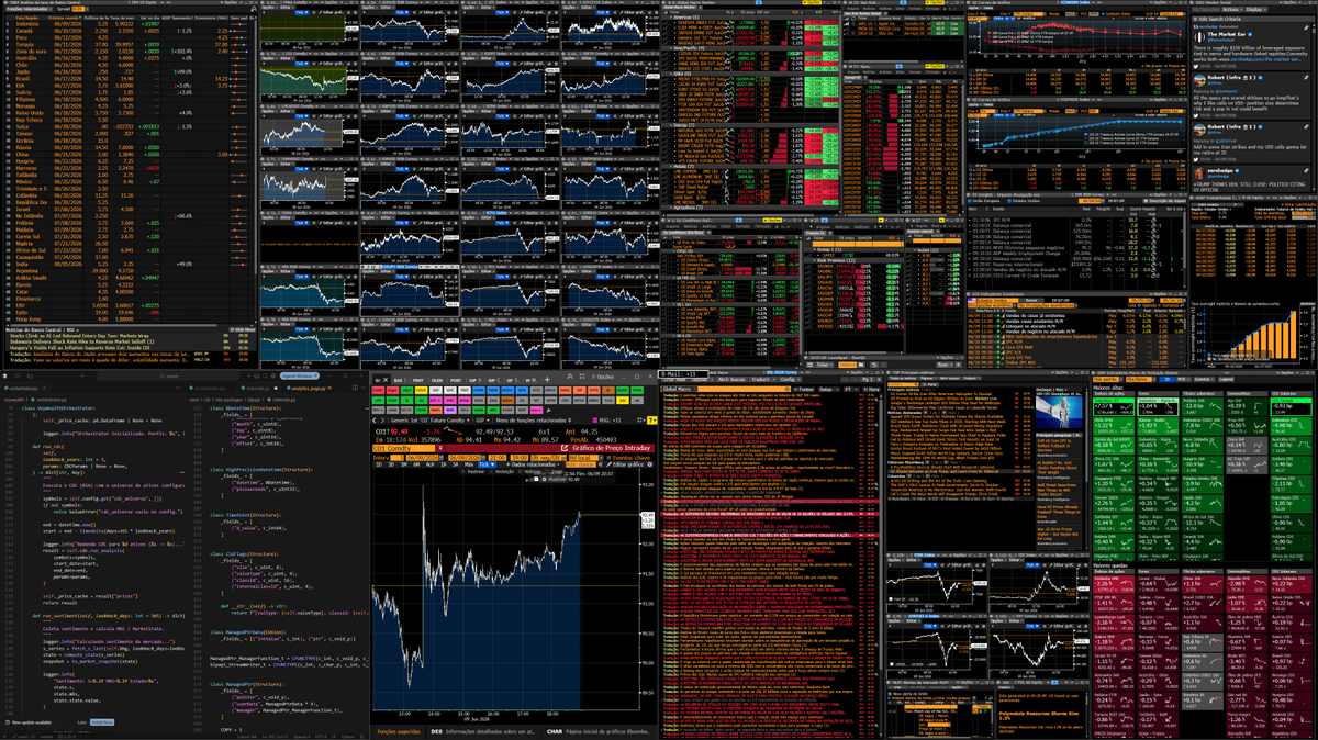 rettyfe0's tweet photo. Conectei o Fable 5 (claude mythos?) na minha Bloomberg. Ele leu 30 milhões de headlines, backtestou 4.000 ativos, descobriu 612 ineficiências inéditas, criou 40 modelos quant proprietários, refutou 3 prêmios Nobel e, nas horas vagas, analisou meu histórico de trades e sugeriu terapia. Meu portfólio caiu -82%. Ele disse que o erro foi humano e anexou um gráfico provando que era eu sendo que foi ele que fez tudo. Mas foi lindo. A AGI chegou. Pra mim não, mas chegou.
