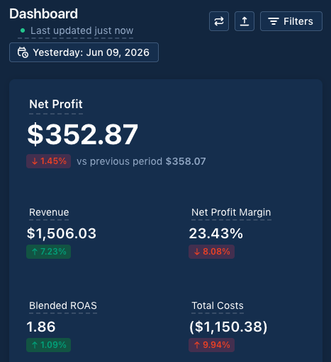 Neo tweet media