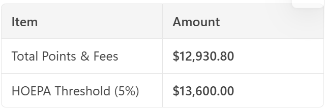 SactoGeoff's tweet photo. @HomeLoanBill @MatthewCarrell It was close for sure https://t.co/Qf2QrifpIV