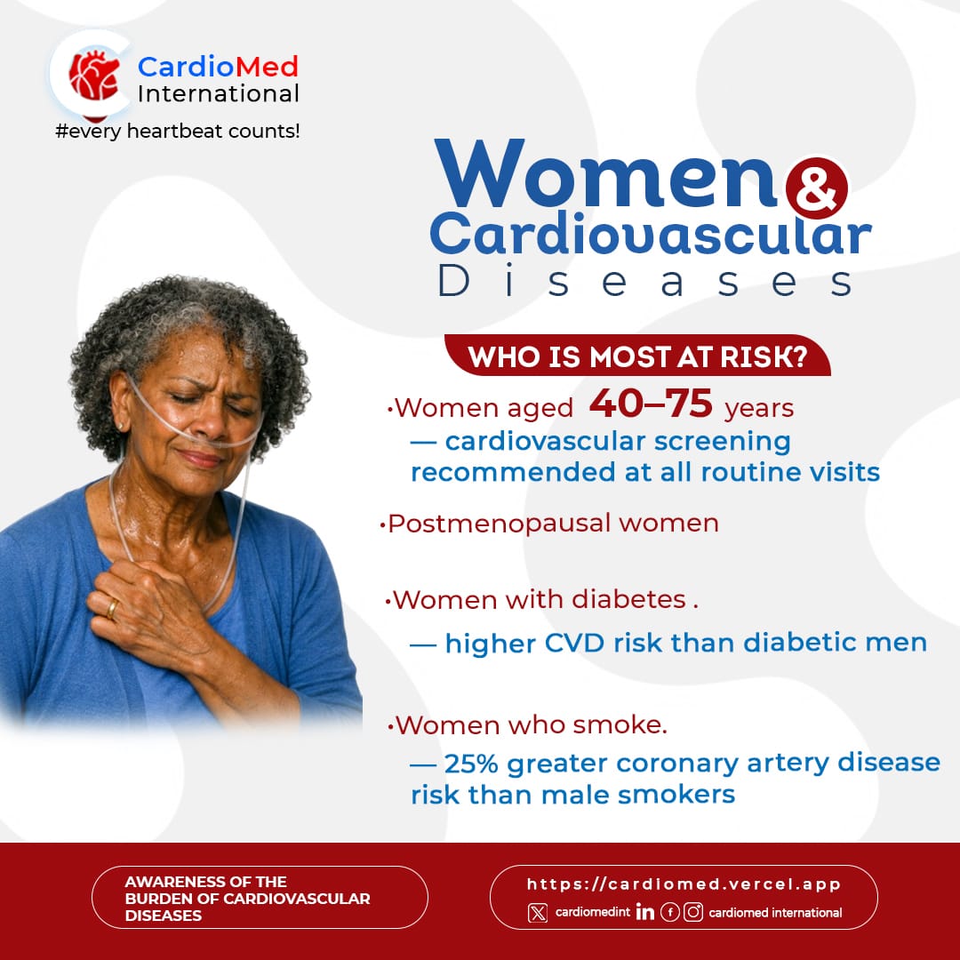 SafoJoshua's tweet photo. ❤️ Women &amp; Cardiovascular Diseases ❤️

Not all women have the same risk of heart disease. Women aged *40–75 years,* *postmenopausal* women, *women living with diabetes,* and *women who smoke* 🚬 are at a higher risk of developing cardiovascular disease. https://t.co/TNISX7mPtO