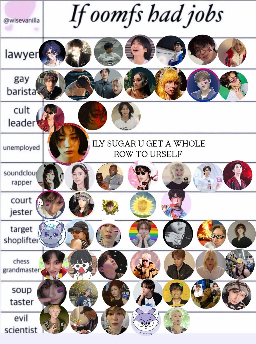 stella¹⁷ ⋆ ˚。⋆୨୧˚V8吉BOARD(ia for now) tweet media