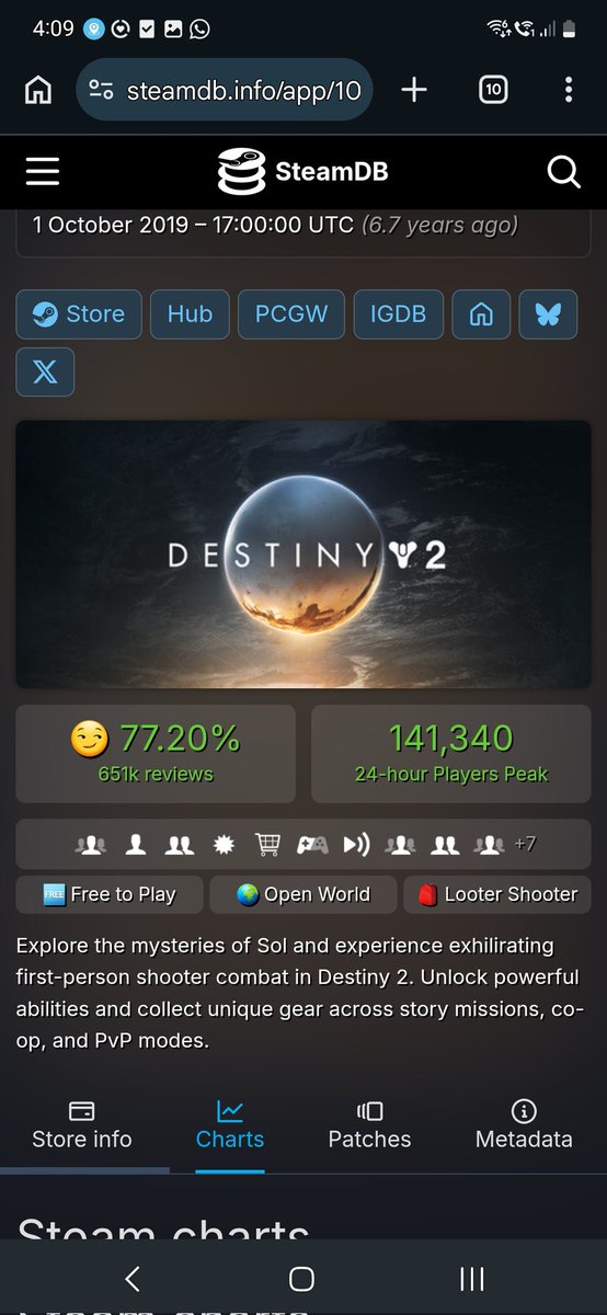 TrNSilverzel's tweet photo. @Destiny2Team GIVE US D3!!! WE WILL PUSH THE LINE FORWARD!!!! #D3 #guardian https://t.co/2Wz3BpYodb