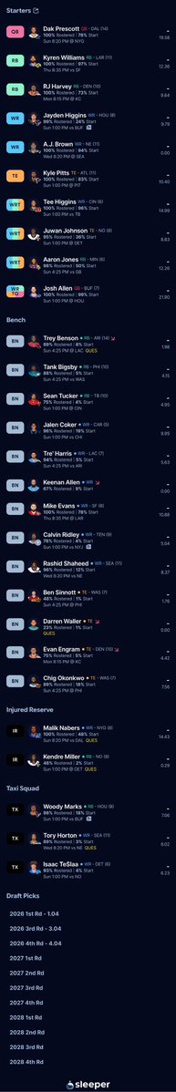 drbrian_dpt's tweet photo. @TopDynastyTakes 10 team Superflex, 1 ppr won two years ago. 2 top teams in the league that are pretty stacked. Nabers only reason I’m not going all in bc worried about his knee. I have the 1.04 this year https://t.co/jA23VjDS6A