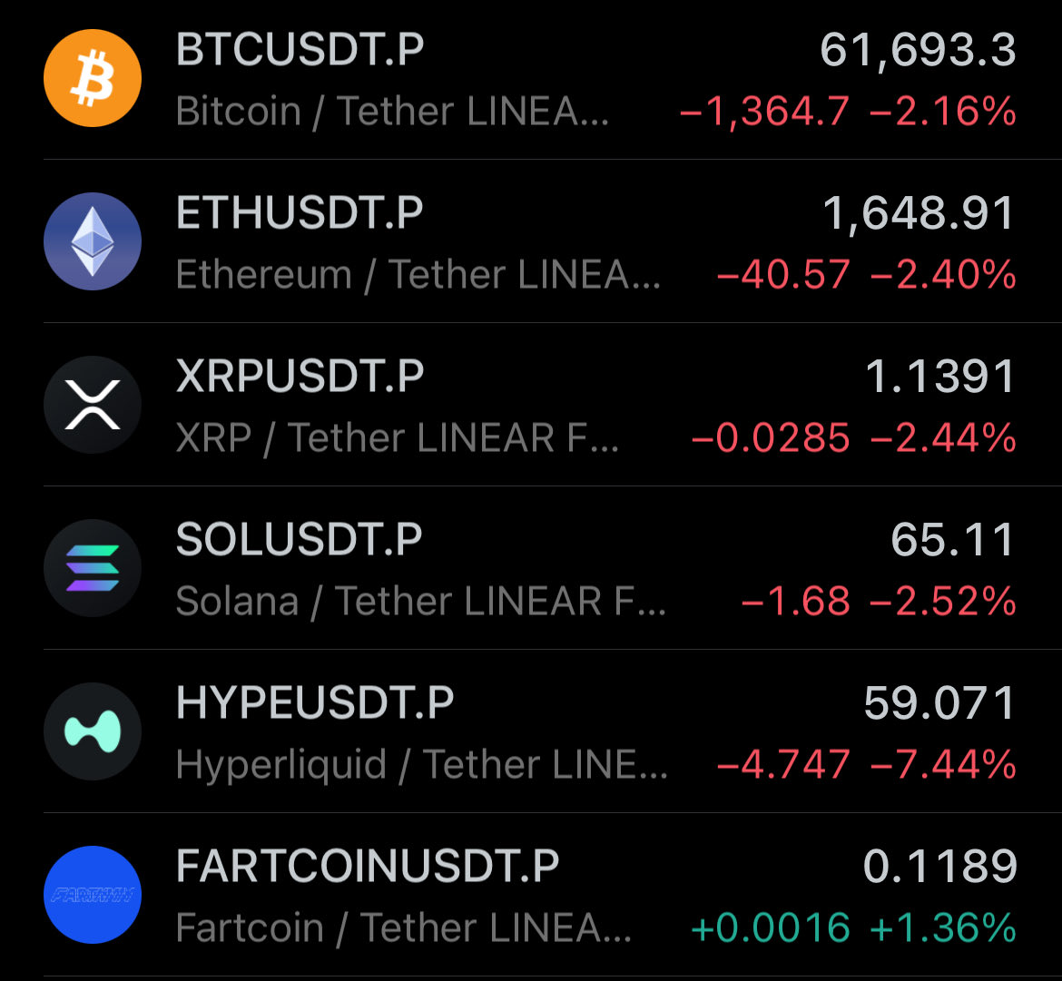 CryptoHypeReal's tweet photo. Interesting… https://t.co/ewJU5SDT5G