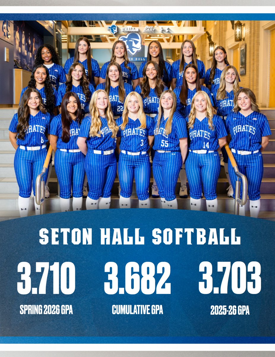 SHUSoftball's tweet photo. Elite in the classroom 📚

#HALLin🔵⚪️ | #HooksUp🪝 https://t.co/Ro1rTYmvOo