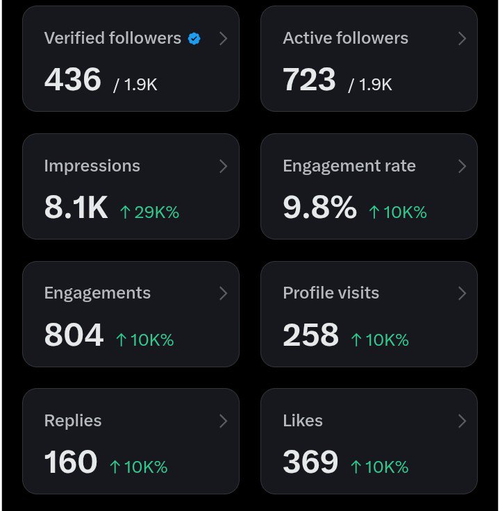 🇺🇬Isaac Acellam Ivan🇺🇬 tweet media
