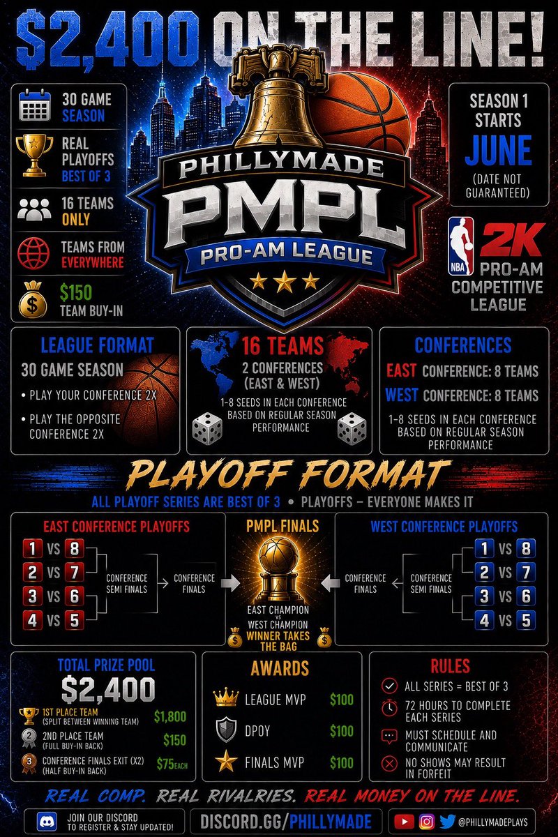 PhillyMadePlays tweet media