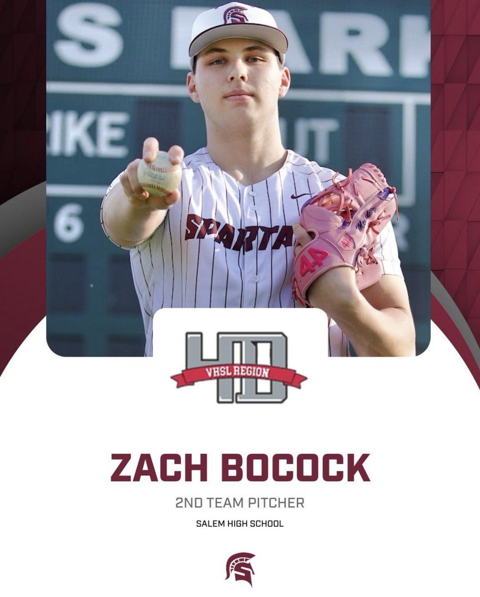 SalemSpartanBB's tweet photo. ⚔️CONGRATULATIONS TO OUR ALL-REGION 4D SPARTANS⚔️

SENIOR MASON HALE - 2ND TEAM OUTFIELD
SENIOR ZACH BOCOCK - 2ND TEAM PITCHER
SOPHOMORE AIDEN POFF - 2ND TEAM CATCHER https://t.co/fLAK64J4LP