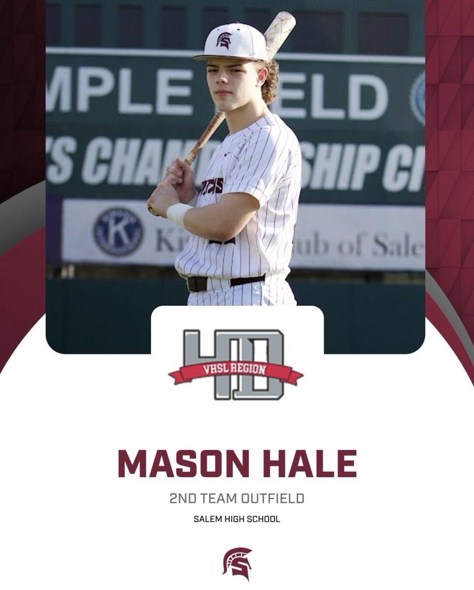 SalemSpartanBB's tweet photo. ⚔️CONGRATULATIONS TO OUR ALL-REGION 4D SPARTANS⚔️

SENIOR MASON HALE - 2ND TEAM OUTFIELD
SENIOR ZACH BOCOCK - 2ND TEAM PITCHER
SOPHOMORE AIDEN POFF - 2ND TEAM CATCHER https://t.co/fLAK64J4LP