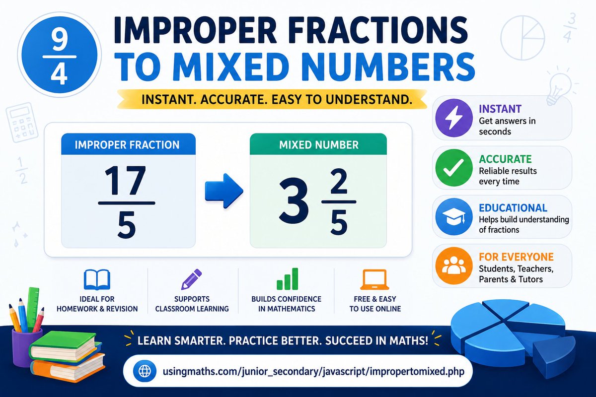 teamUseOfMaths's tweet photo. ๐ข Struggling with improper fractions?
Convert improper fractions to mixed numbers instantly with our free math tool!
โ๏ธ Student-friendly
โ๏ธ Teacher-approved
โ๏ธ Perfect for homework & revision
Try it here:
https://t.co/QTaedYUNJM
#Maths #Fractions #Education #MathTeacher https://t.co/EehxArGNZg