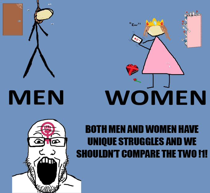 Radical Pro-Male tweet media