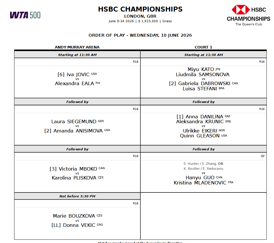 josemorgado's tweet photo. Another great day tomorrow in London with Eala vs. Jovic, Siegemund vs. Anisimova and Mboko vs. Pliskova.

Cirstea vs. Raducanu, Rybakina vs. Maria and Serena/Mboko doubles QFs will be on Thursday. https://t.co/zEunFGWrN3