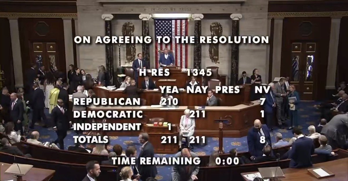 GuntherEagleman's tweet photo. 🚨 BREAKING: US House just advanced $70 BILLION to fully fund ICE and Border Patrol through the end of Trump’s term, 213-211.

Send it to Trump’s desk! LFG!

This locks in border security so Democrats can never gut it again. No more open borders. No more chaos. https://t.co/nDUrkDS3kO
