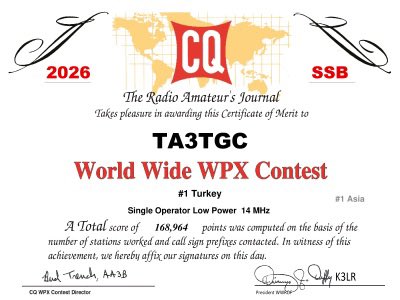 ta3tgc's tweet photo. #cqwpxcontest #ta3tgc https://t.co/JoPU7INjA7