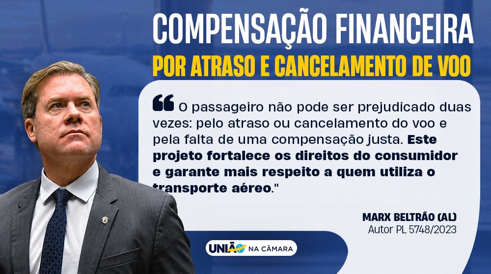 uniaocamara44's tweet photo. ✈️ O PL 5748/2023, do deputado @marxbeltrao (AL), garante compensação financeira ao passageiro em casos de atraso ou cancelamento de voos. A proposta também amplia para 1 ano o prazo mínimo de uso dos vouchers oferecidos pelas companhias aéreas. https://t.co/VSbx6wWC0O