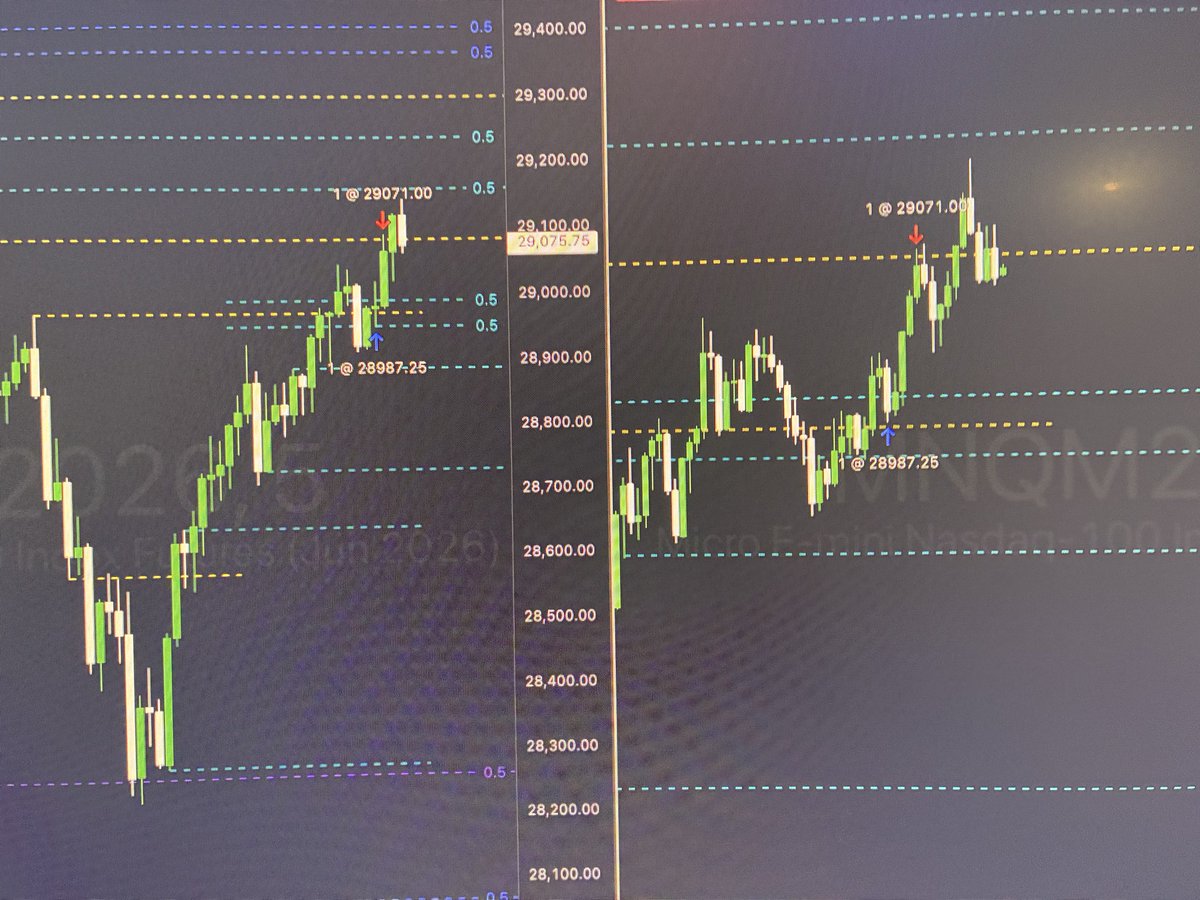 Beneh85's tweet photo. @nqtrades92 @deepsaturno And understanding 5min market structure, macros and 1min fvg are important . For my model anyway https://t.co/KOKmNBpU7y