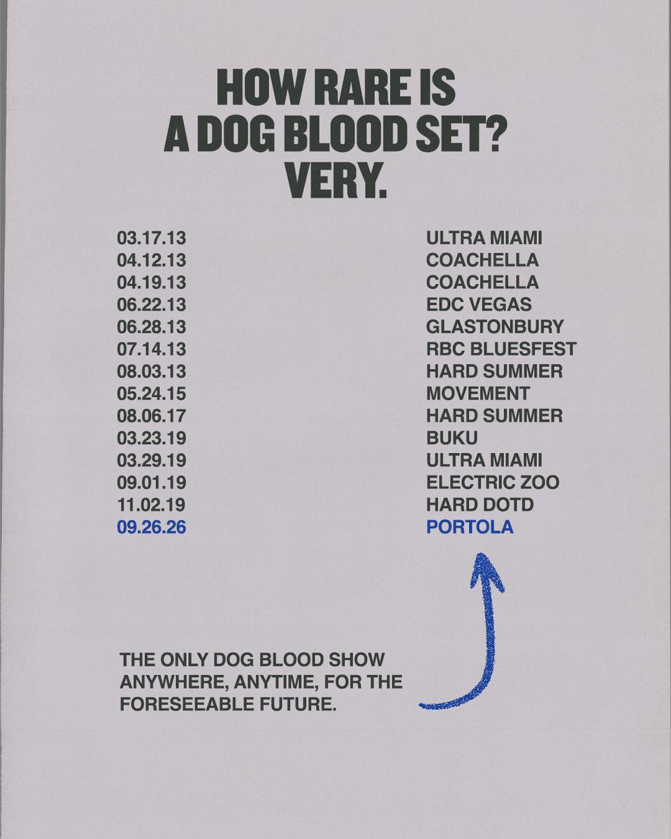 PortolaFestival's tweet photo. Dog Blood. One night only. Their first show in 50 dog years. @Skrillex @boysnoize https://t.co/tV6CJfx8L0