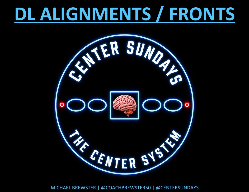 CenterSundays's tweet photo. DO YOU KNOW WHAT A 3 TECH IS?

WHAT ABOUT - OVER - OVER G - UNDER - UNDER G?

LEARN IT IN 60 SECONDS ⬇️

READY - SET - GO!

🫡🎨 https://t.co/LB5ttVTQ4S