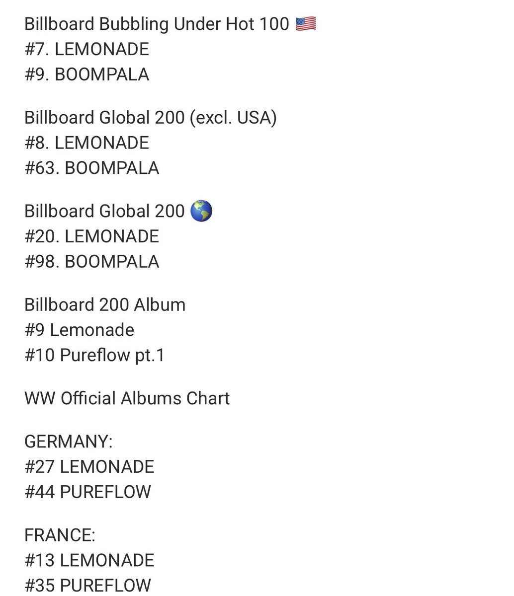 cc_baebluu's tweet photo. L**S**F**M : Global = US🇺🇸
aespa : Global = Global🌏

ㅋㅋㅋㅋㅋㅋㅋㅋㅋㅋㅋㅋㅋㅋㅋㅋ https://t.co/a9jqqKwzef