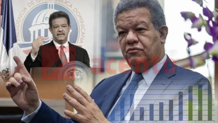 acentodiario's tweet photo. Leonel Fernández defiende avances de su gestión y sostiene que alta tasa de rechazo que se le atribuye “es un mito”

🔗https://t.co/uHfzBRCQSH #Acento https://t.co/Db0TaX4qR6