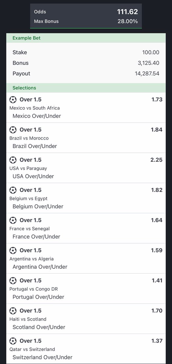 HeistBet's tweet photo. World Cup comes every 4 years 
Make sure to take great advantage of it 
Well cooked and analyzed odds

30 teams selected give us 100+ odds with over 0.5 option💥💥
Code posted under the comment section https://t.co/HFH0Gi3sTz