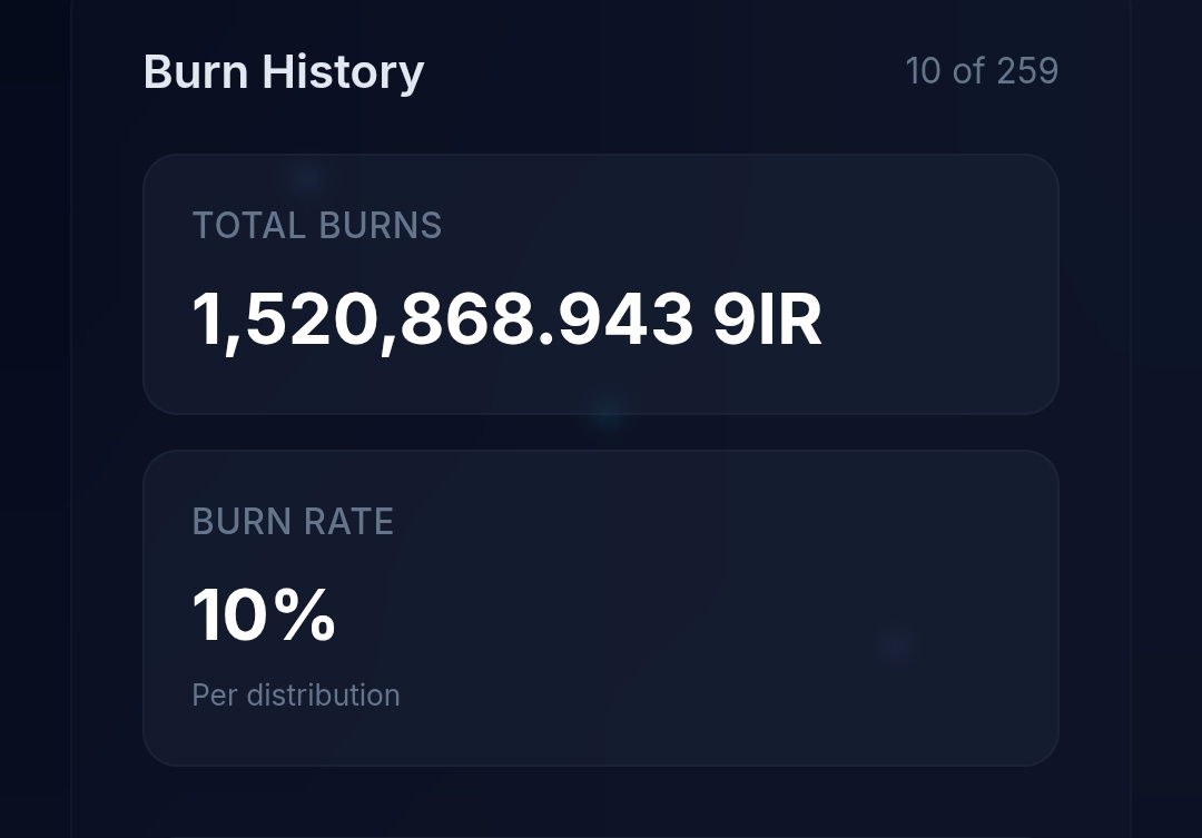 Project9onSol's tweet photo. The slow, steady burn continues on the recursion engine. The loop tightens on every volume-based distribution. Powered by @revshare_app https://t.co/p5quRk1z8g