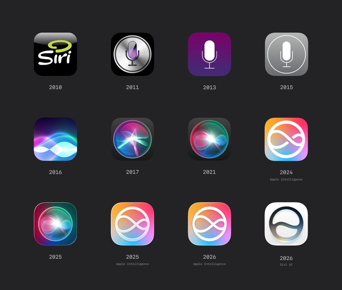 avstorm's tweet photo. Siri iOS app icon history https://t.co/g1yAzF4KLM