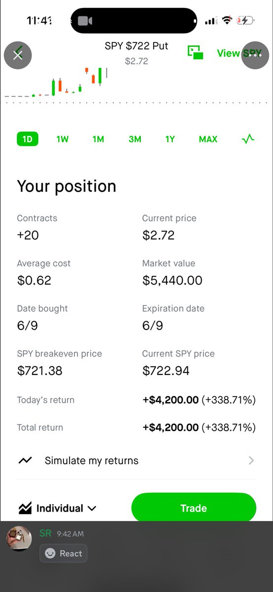 tunehavin's tweet photo. $10k + for a member today ‼️ https://t.co/lv7sPAYI4H